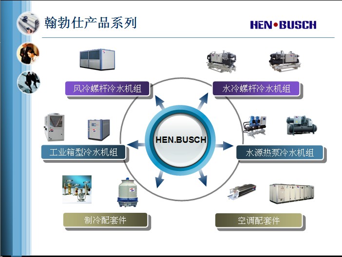 翰勃仕产品系列