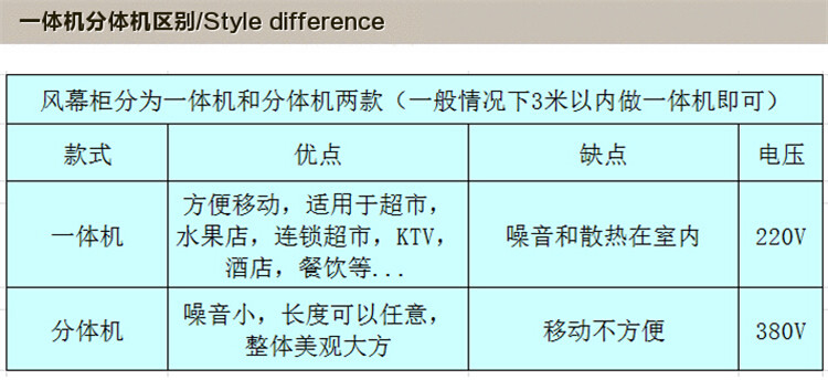 风幕柜一体机分体机