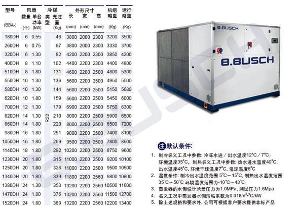 HBA双压缩机空调7度出水工况参数表2副本副本