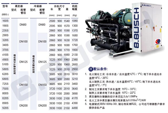 HBS水地源热泵螺杆式单压缩机参数表2副本