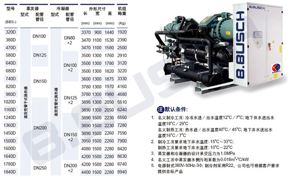HBS水地源热泵螺杆式双压缩机参数表2副本