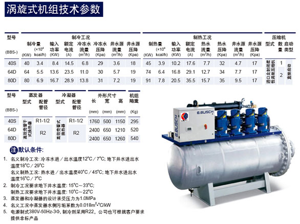 HBS水地源热泵涡旋式压缩机参数表副本