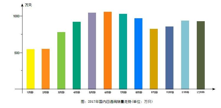 QQ截图20180131101615